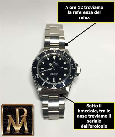 nomi dei rolex|dove investire su un rolex.